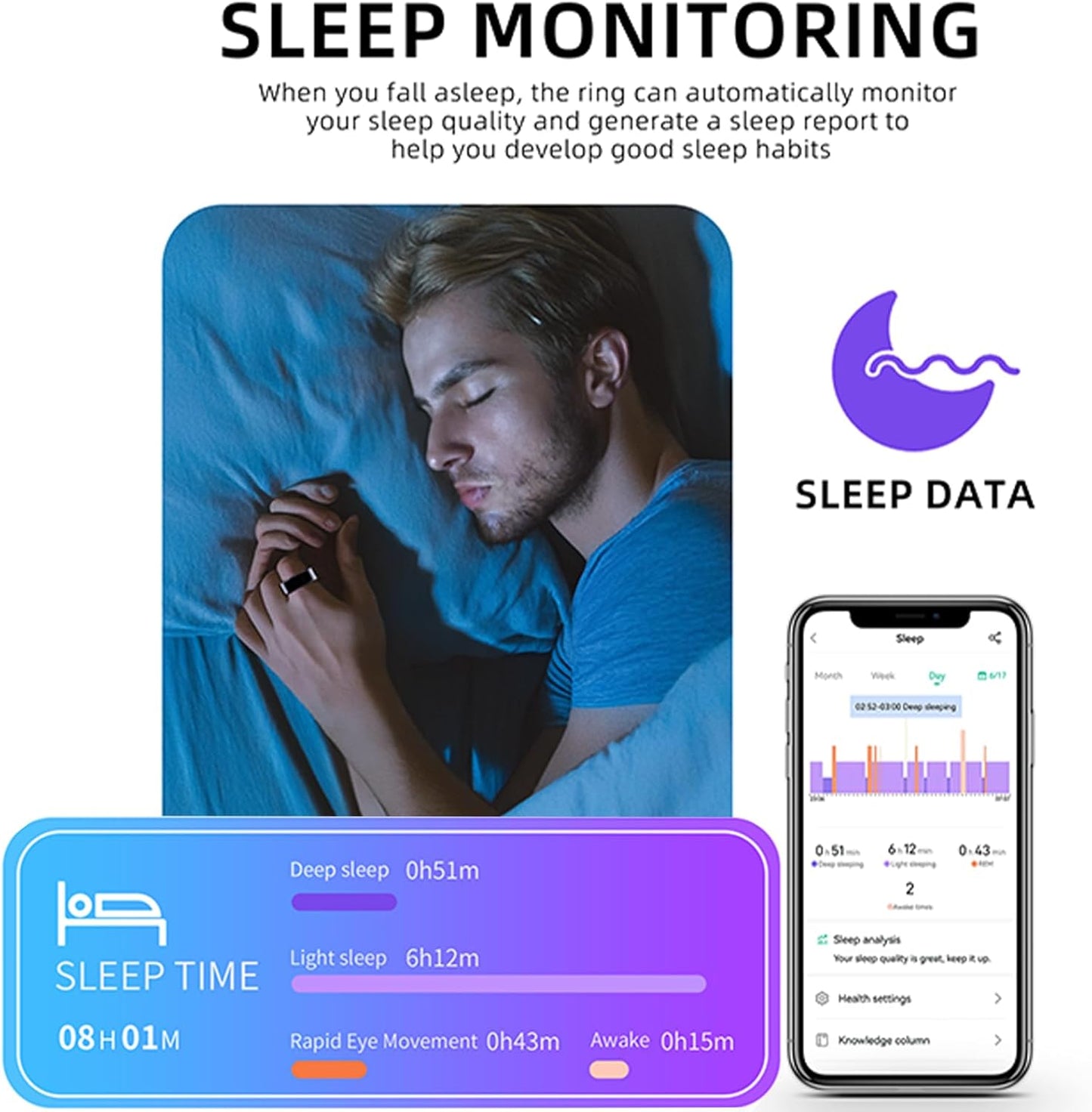 AuraLoop™ - Intelligent HealthTracking Ring