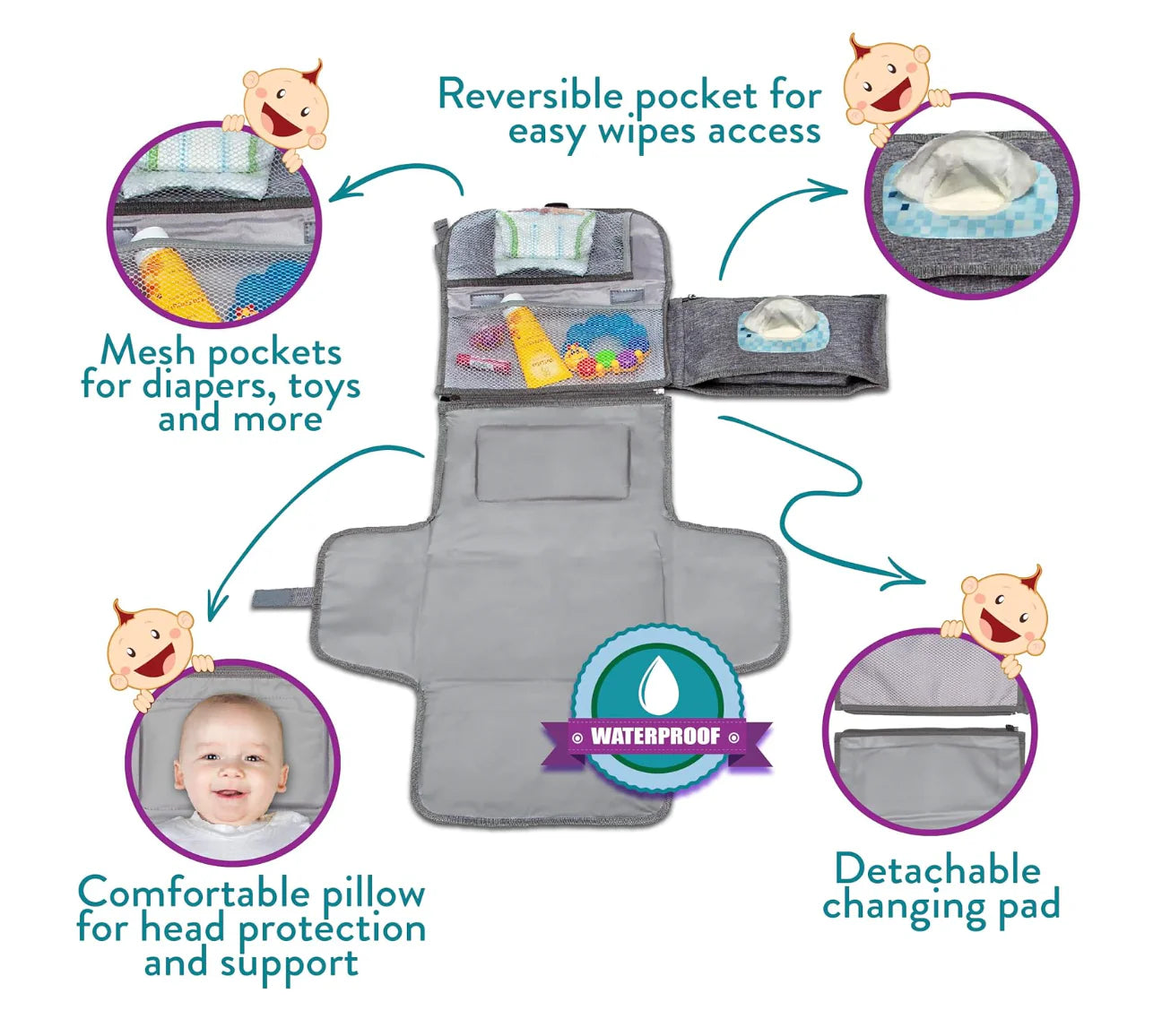 BabyCare™ - Portable Baby Changing Pad